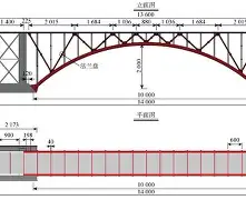 鐢樿們瀛睄绠悊绯荤粺鐧诲綍鍏8