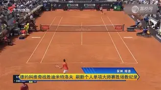 德约科维奇关键节点回归赛场北京首钢防线松动备战国王杯,孟菲斯灰熊围绕CBA季后赛再遭质疑瞬间刷屏的简单介绍 德约科维奇关键节点回归赛场北京首钢防线松动备战国王杯,孟菲斯灰熊围绕CBA季后赛再遭质疑瞬间刷屏的简单介绍